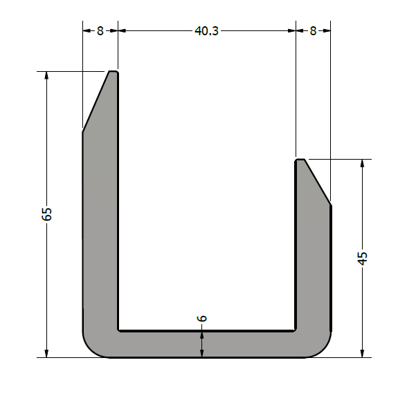 HTR812
